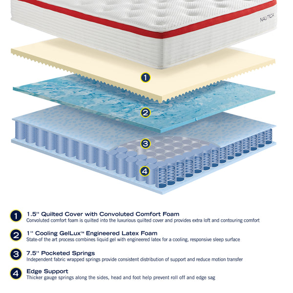 Nautica Home 10" Harmony Hybrid Mattress