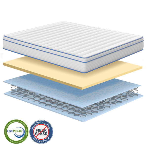 Boyd Sleep 8" Hybrid Innerspring Mattress
