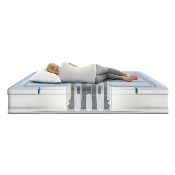 Beautyrest Silver® 18" Lumbar Supreme Express Bed