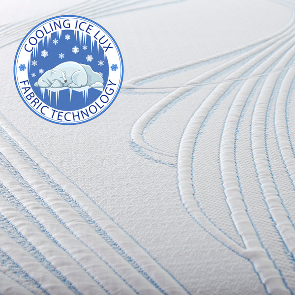 SensaLux Engineered Latex Foam Mattress, Cooling and Comfort Support