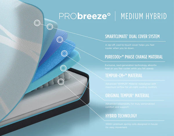 Tempurpedic® 12" TEMPUR-PRObreeze° Medium Hybrid Mattress