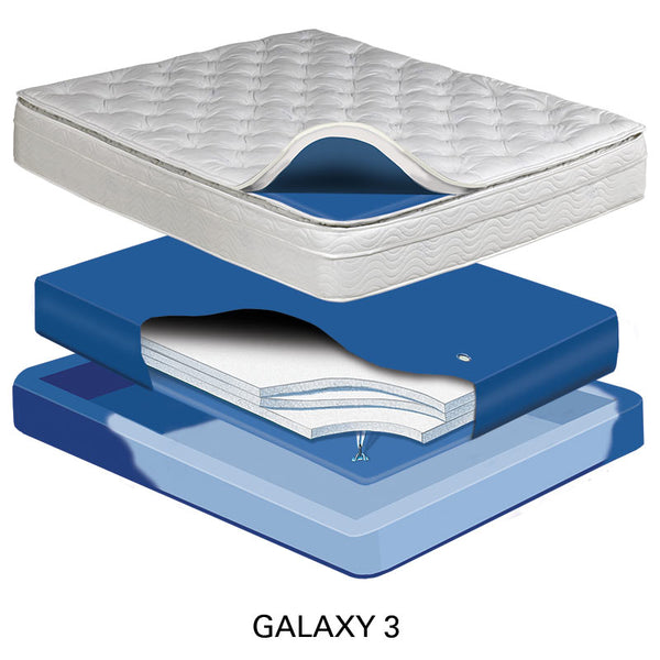Aspen 10" Deep Fill Softside Waterbed