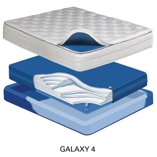 Aspen 10" Deep Fill Softside Waterbed