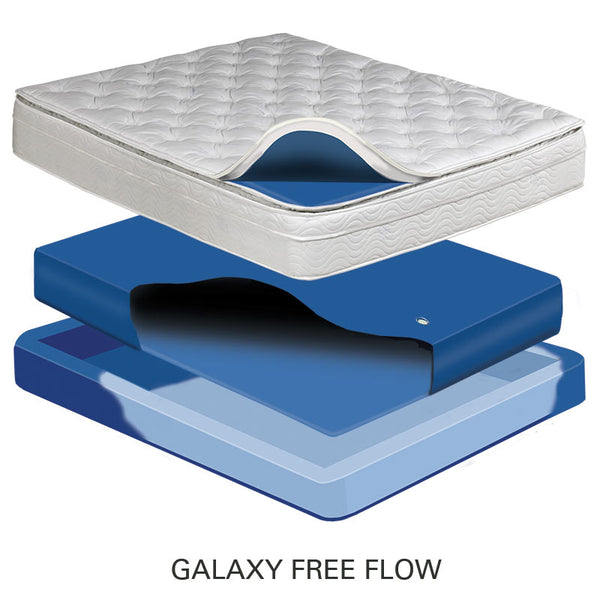 Aspen 10" Deep Fill Softside Waterbed