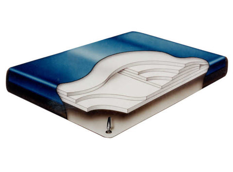 Boyd Fiber 3500 Hardside Waterbed Mattress