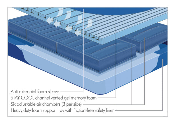 Thomasville® Celestial 6-chamber Air Bed