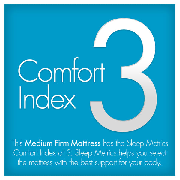 Sleep Metrics®  III