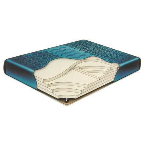 Contura Form 5 Waterbed Mattress