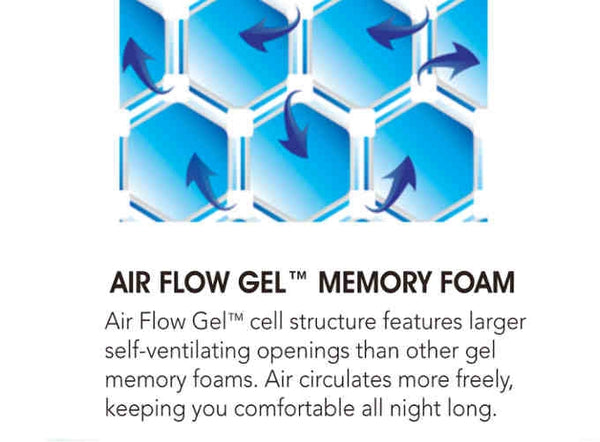 8" Memory Foam Mattress by Boyd Sleep 5083