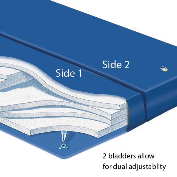 Dual Galaxy 4 Replacement Bladder