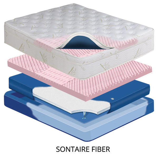 Juniper 10" Shallow Fill Softside Waterbed