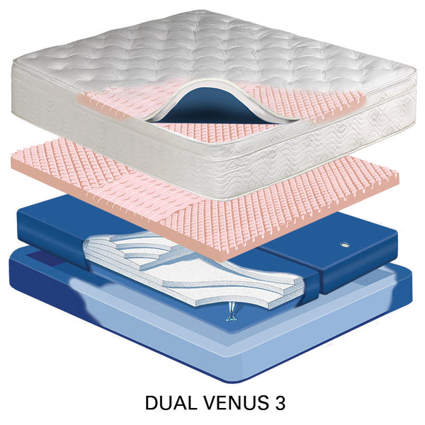 Lilac 11" Mid Fill Softside Waterbed