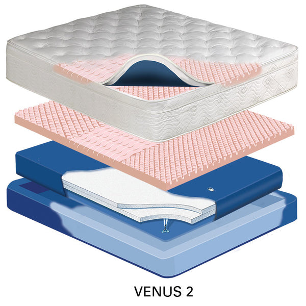 Lilac 11" Mid Fill Softside Waterbed