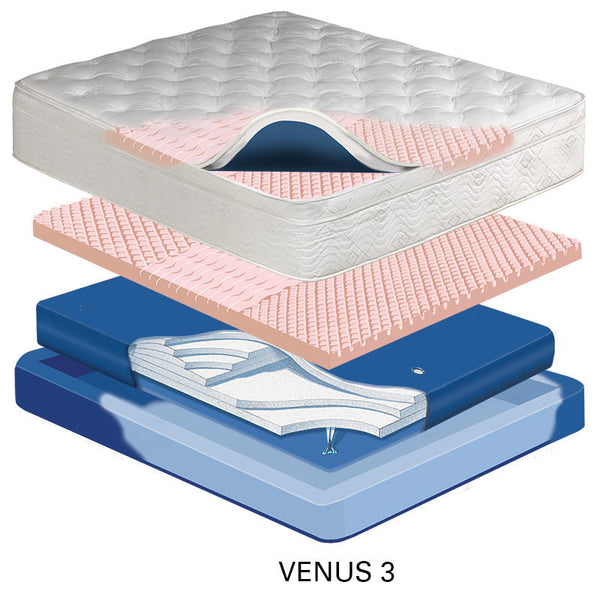 Lilac 11" Mid Fill Softside Waterbed