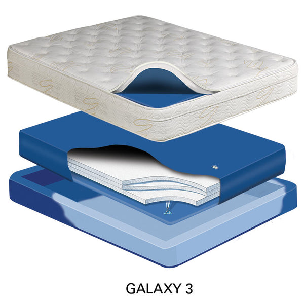 Lily 9" Deep Fill Softside Waterbed
