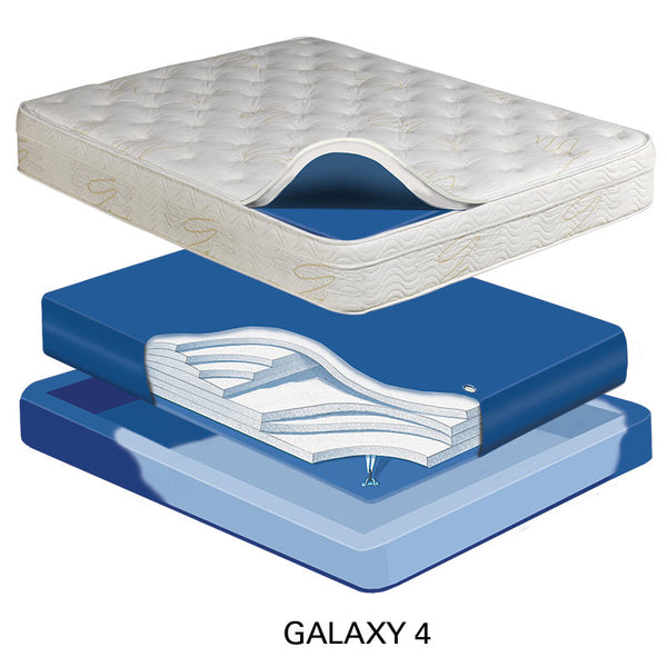 Lily 9" Deep Fill Softside Waterbed