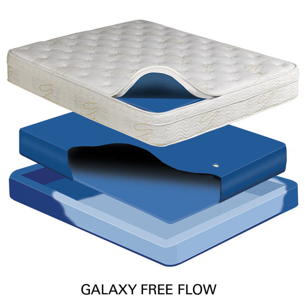 Lily 9" Deep Fill Softside Waterbed