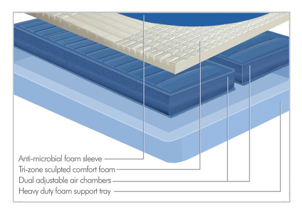 Thomasville® Mercury 2-chamber Air Bed