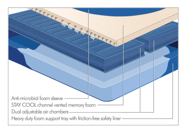 Thomasville® Neptune 2-chamber Air Bed