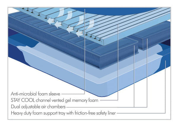 Thomasville® Saturn 2-chamber Air Bed
