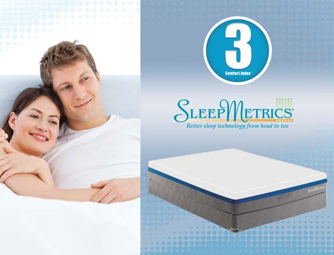 Sleep Metrics®  III