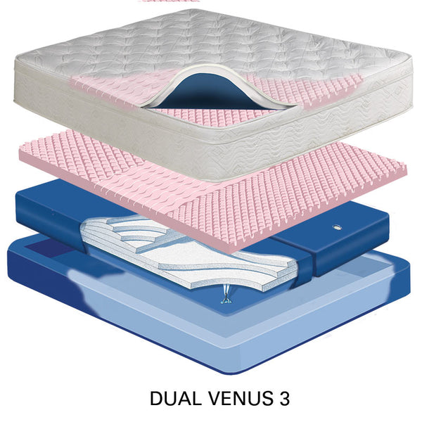 Violet 11" Mid Fill Softside Waterbed