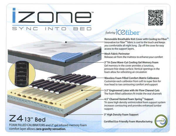 iZone™ Z4 Mattress